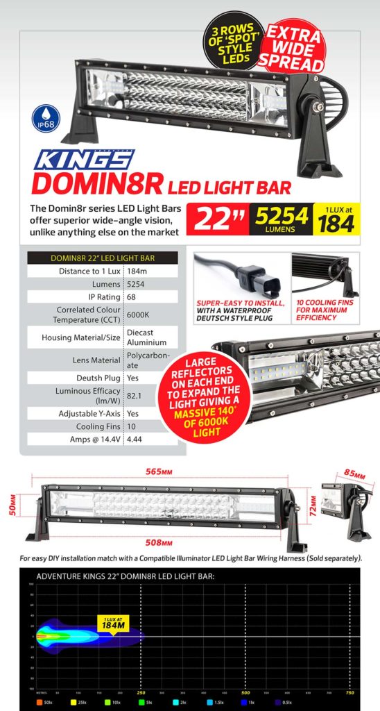 Kings Domin8r 22" LED Light Bar 5,254 Lumens 1 Lux at 230m IP68